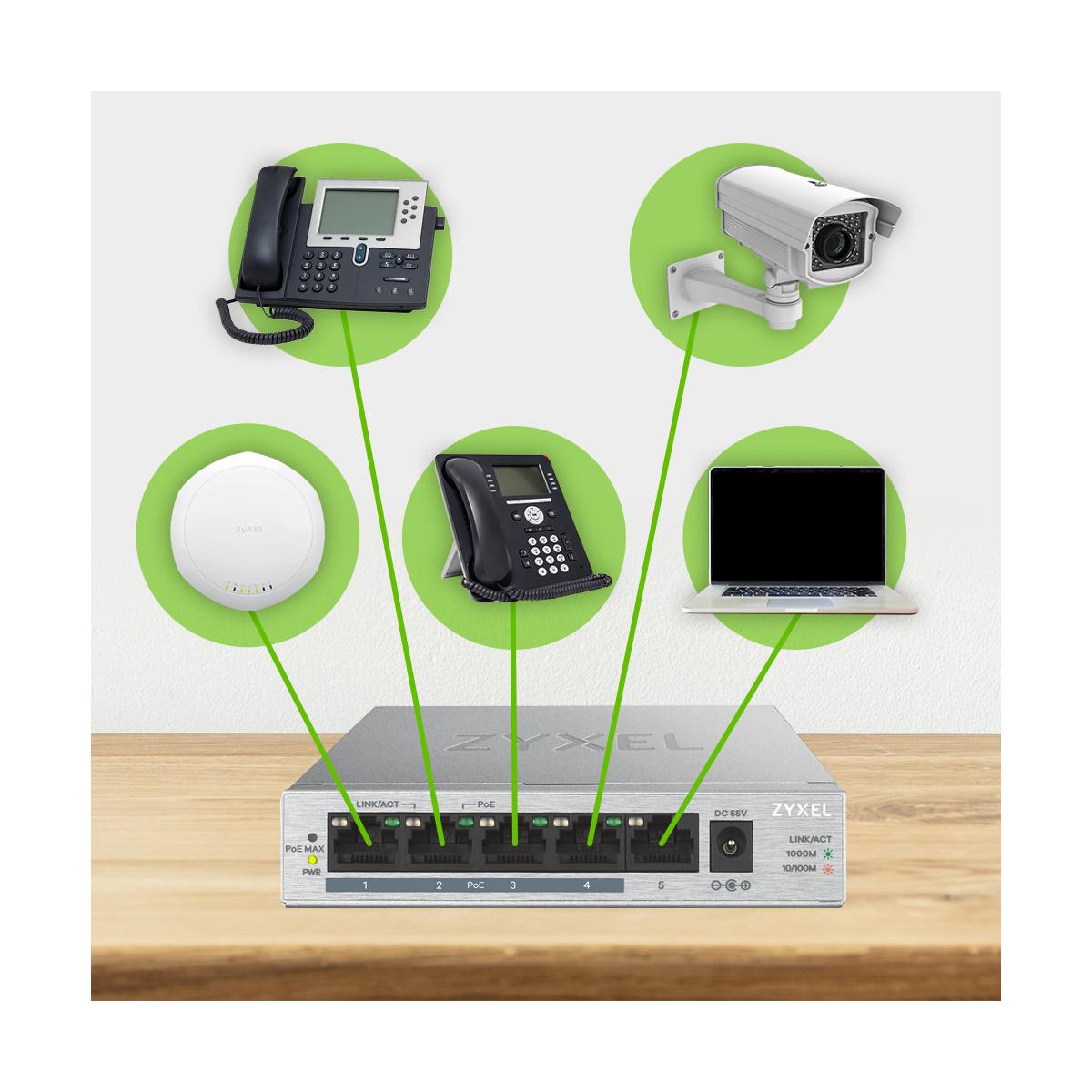 Zyxel GS1005HP Non gestito Gigabit Ethernet (10/100/1000) Supporto Power over Ethernet (PoE) Argento