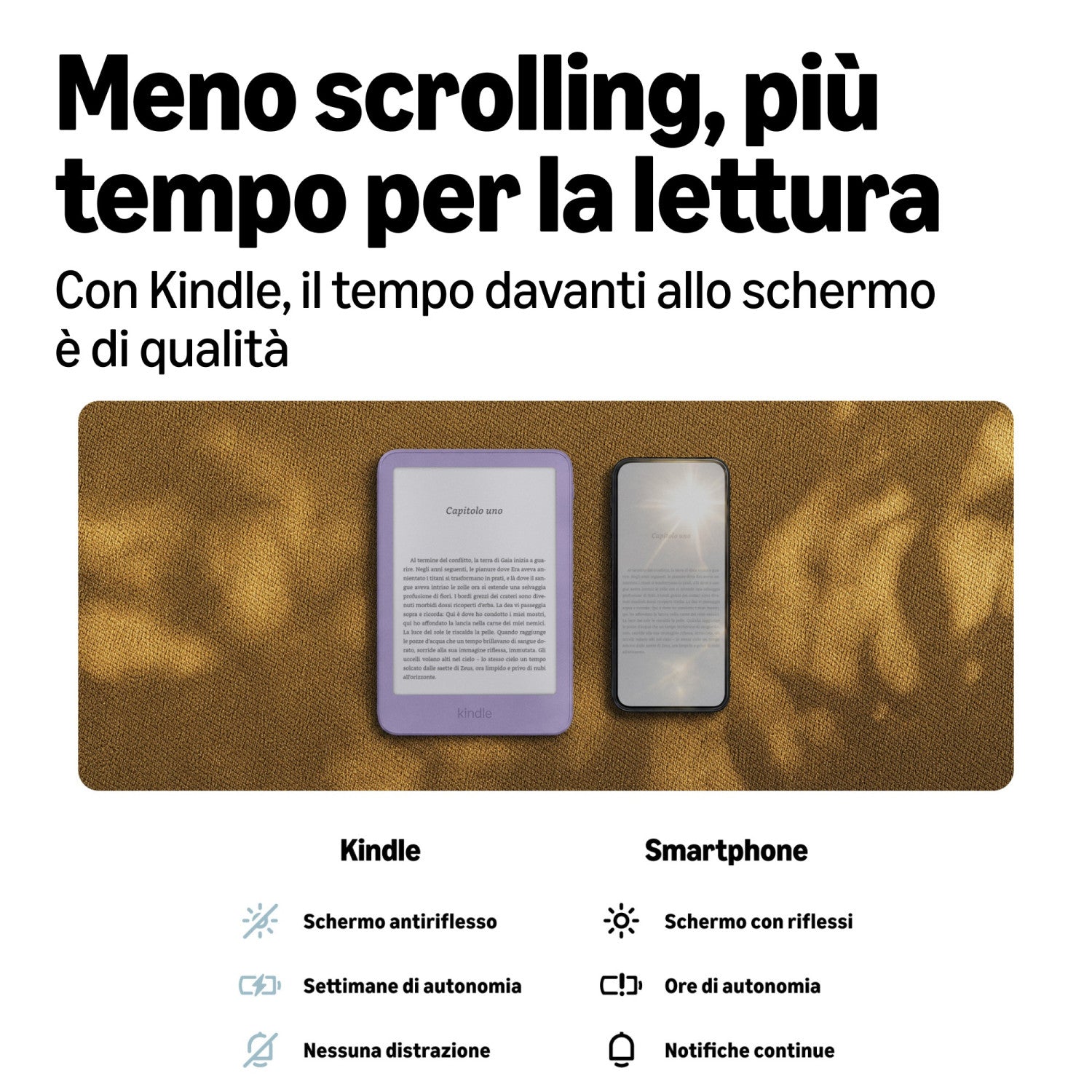 Amazon Kindle lettore e-book 16 GB Wi-Fi Viola