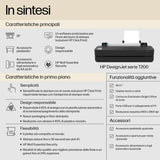 HP Designjet Stampante T250 24" edizione 2025