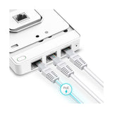 TP-Link Omada EAP615-WALL punto accesso WLAN 1774 Mbit/s Bianco Supporto Power over Ethernet (PoE)