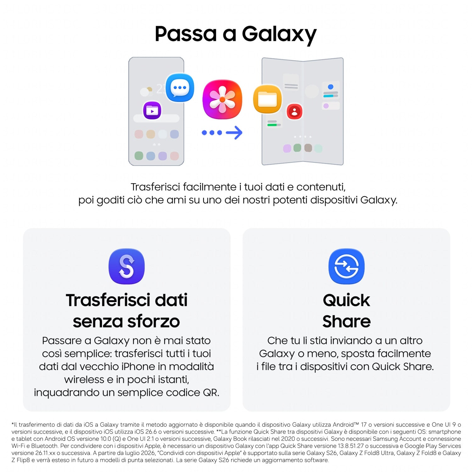 Samsung Galaxy Z Fold8 Ultra , 512GB, Violet Shadow, Processore Potente, Batteria 5000 mAh, Multischermo, RAM 12GB, Camera 200 MP, Now Nudge, Assistente Foto