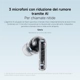 Xiaomi Redmi Buds 8 Pro Auricolari Bluetooth True Wireless ANC 55dB Hi-Res Audio Dolby Audio 33h Nero