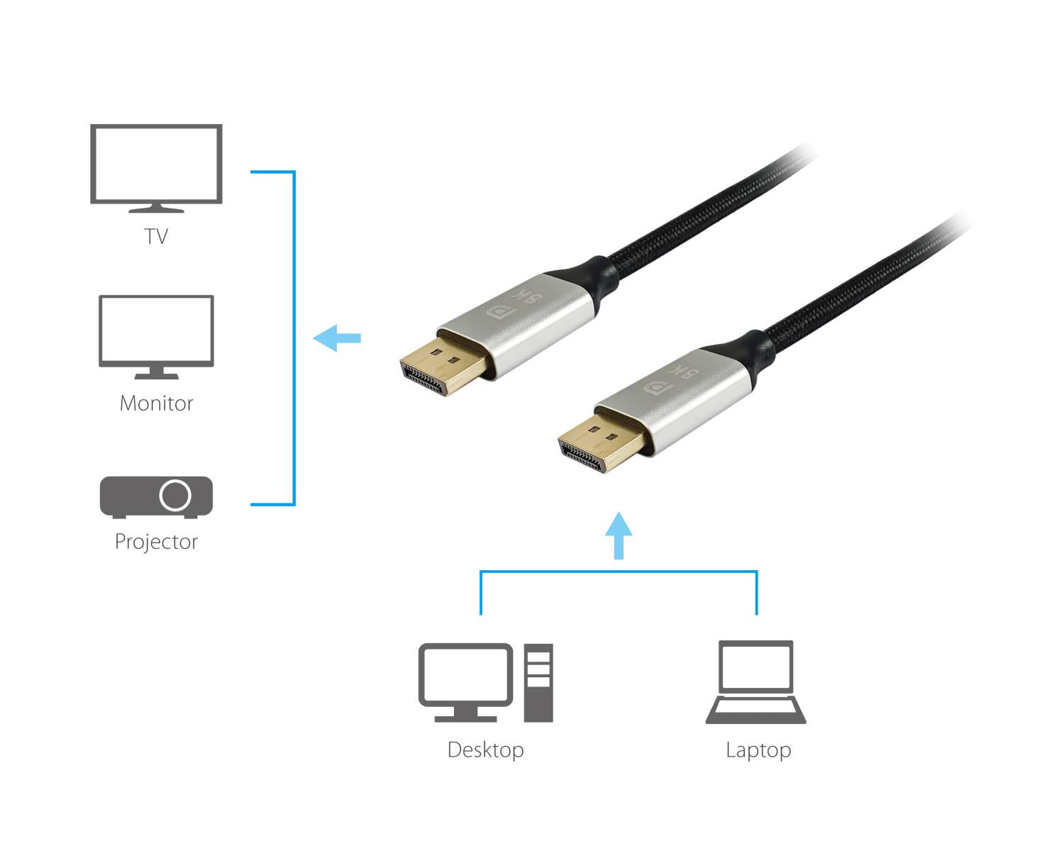 Equip 119265 cavo DisplayPort 5 m Alluminio, Nero