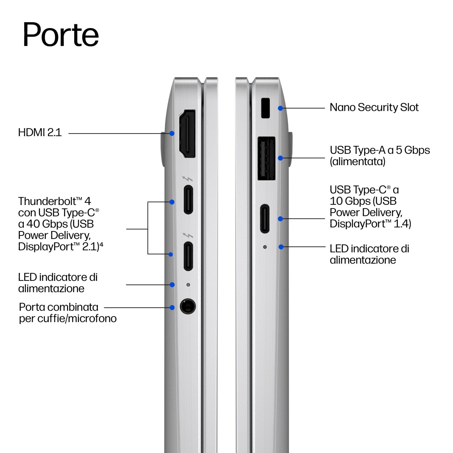 HP E4LG6AT laptop Copilot+ PC Intel Core Ultra 7 356H Ibrido (2 in 1) 35,6 cm (14") Touch screen WUXGA 32 GB LPDDR5x-SDRAM 1 TB SSD Wi-Fi 7 (802.11be) Windows 11 Pro Argento