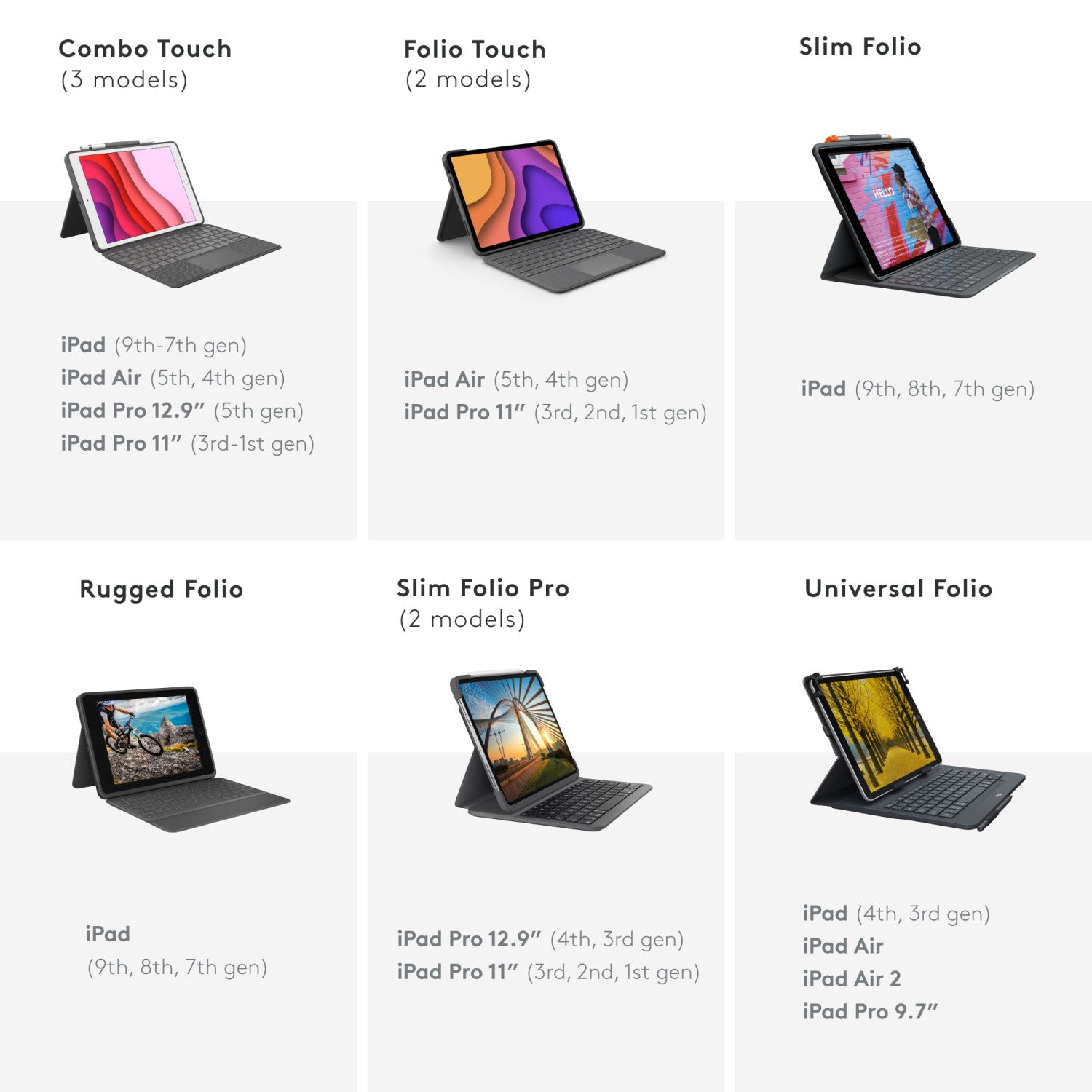 Logitech Universal Folio Cover con Tastiera Bluetooth Wireless per Tablet Ipad da 9 10 Pollici Nero