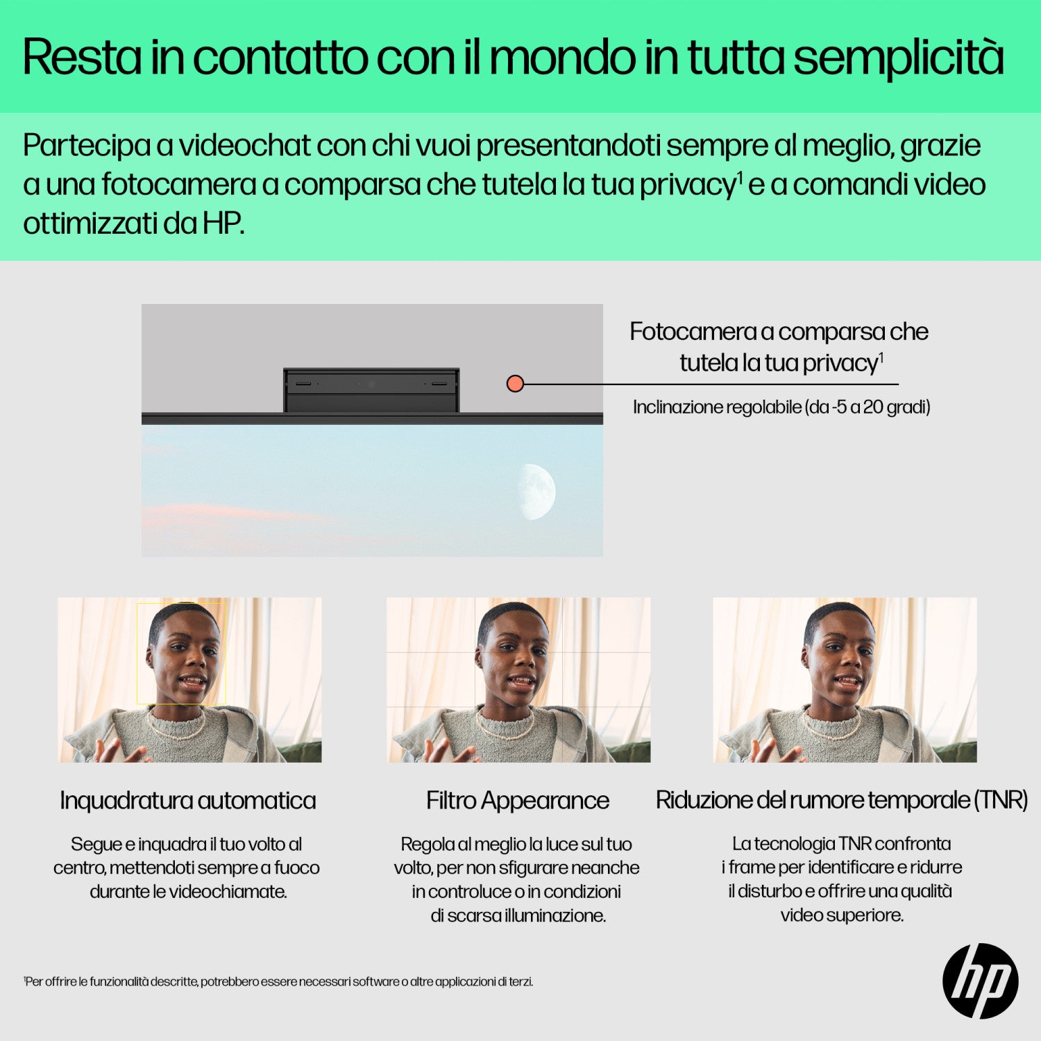 HP All-in-One 24-cr0071nl AMD Ryzen 5 7520U 60,5 cm (23.8") 1920 x 1080 Pixel PC All-in-one 8 GB LPDDR5-SDRAM 512 GB SSD Windows 11 Home Wi-Fi 6 (802.11ax) Bianco