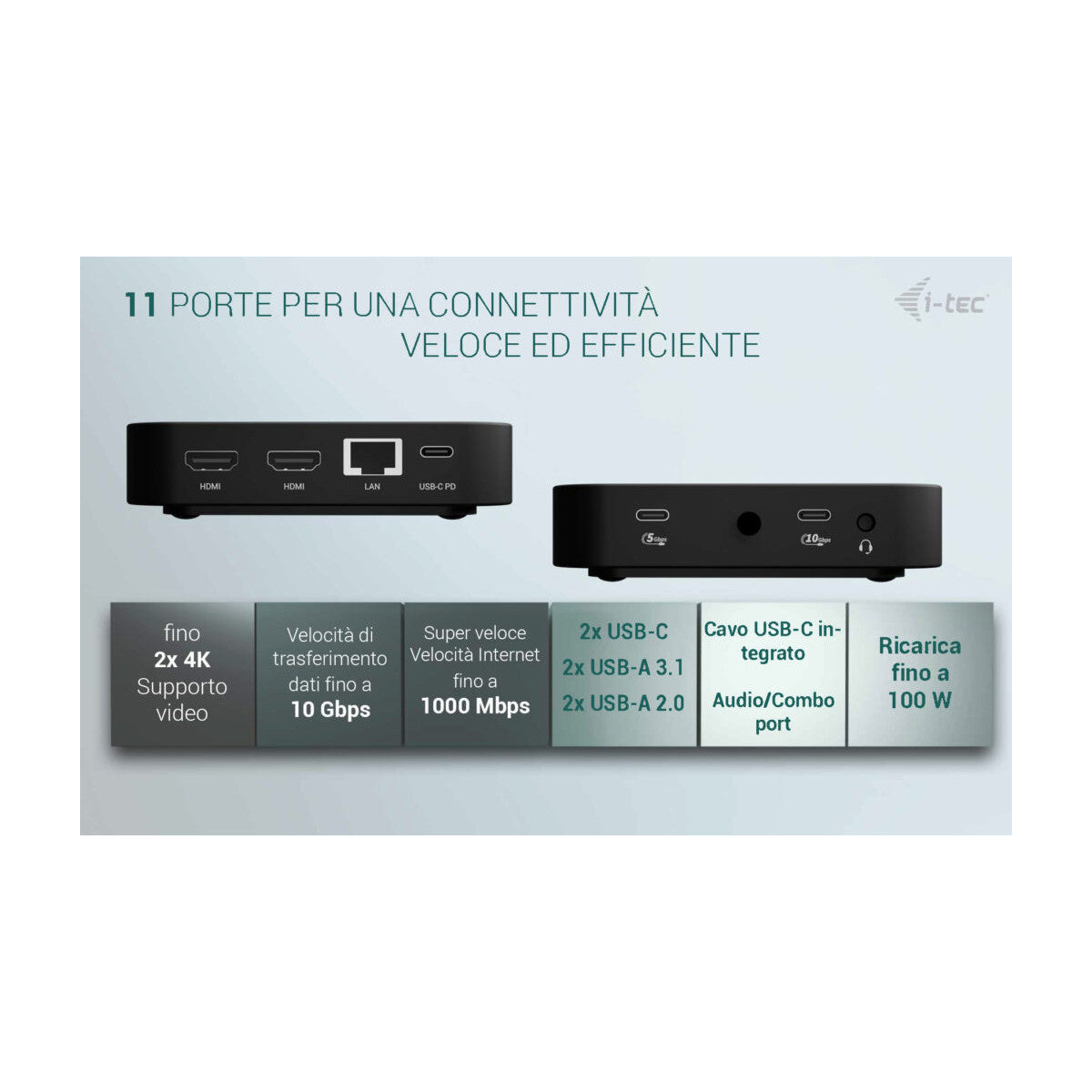 i-tec USB-C Dual HDMI Docking Station with Power Delivery 100 W Universal Charger 100W