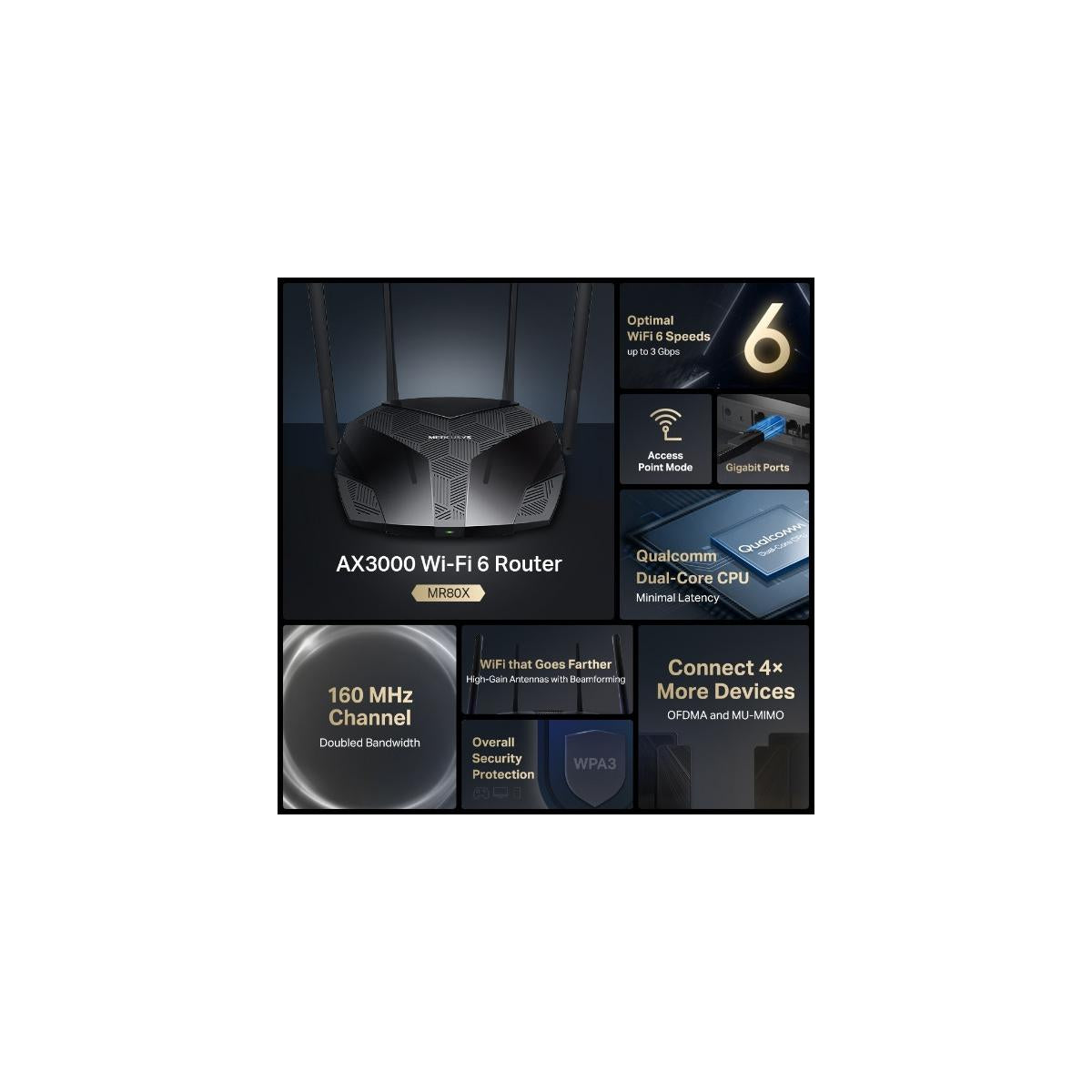 Mercusys MR80X Router wireless Gigabit Ethernet Dual-band Nero