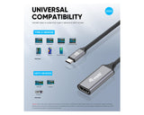 Equip 133491 cavo e adattatore video 0,15 m USB tipo-C HDMI Nero, Grigio