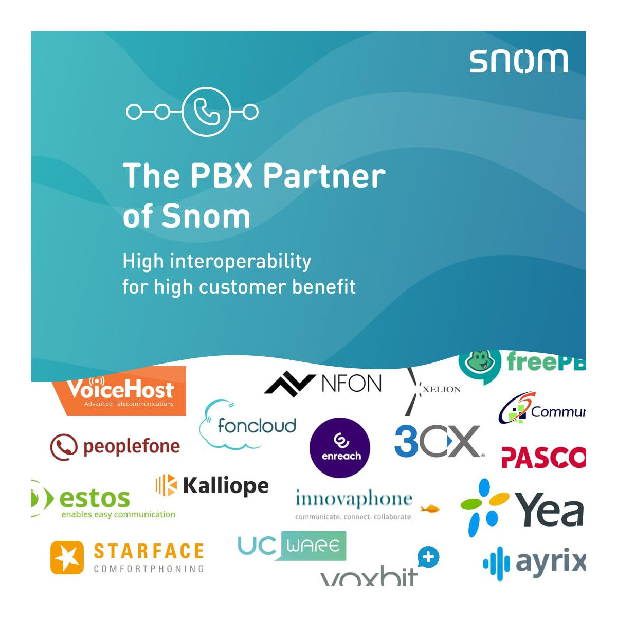 Snom C620 Telefono Per Conferenze Wireless Dect Con 2 Microfoni Wireless