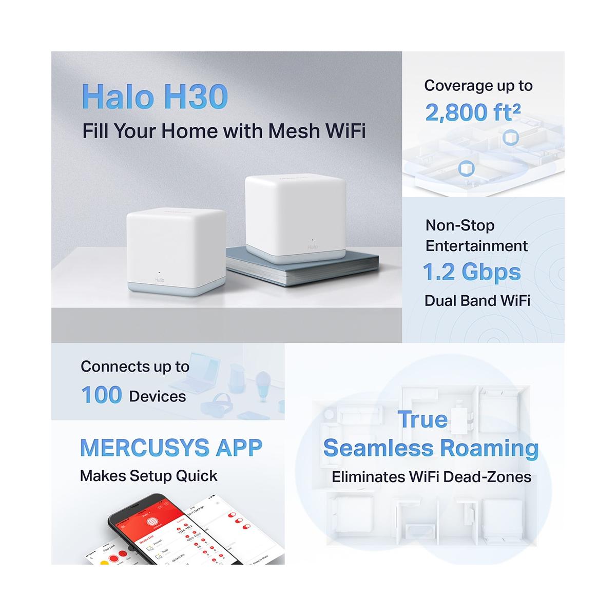 Mercusys Halo H30 2-pack Dual-band 2.4 GHz/5 GHz Wi-Fi 5 Bianco Interno
