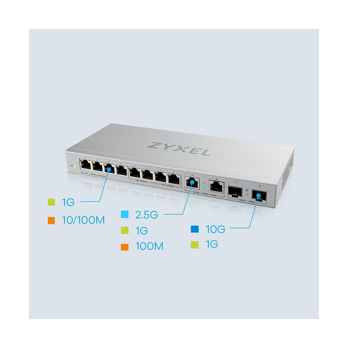 Zyxel XGS1010-12-ZZ0102F switch di rete Non gestito Gigabit Ethernet (10/100/1000) Grigio