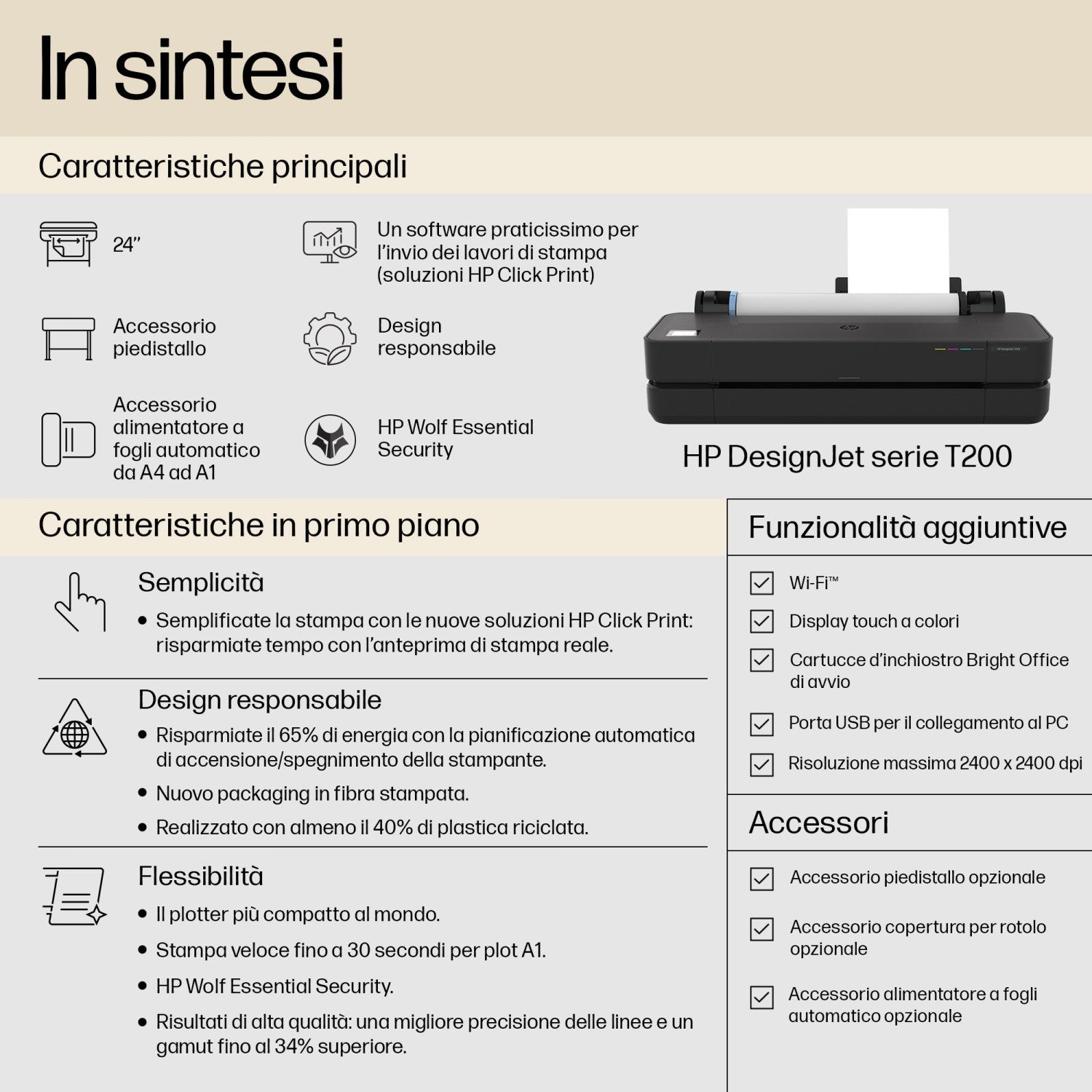 HP Designjet Stampante T230 24" edizione 2025