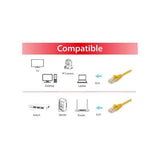 Equip 625463 cavo di rete Giallo 0,25 m Cat6 U/UTP (UTP)