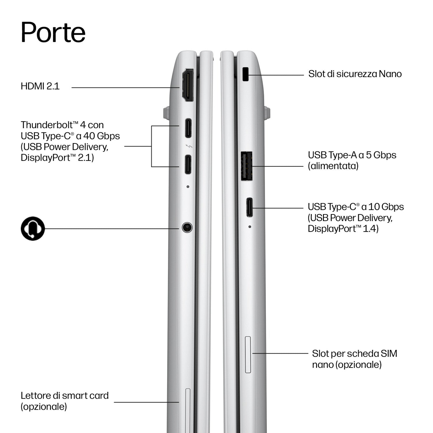 HP EliteBook 8 G2i 14 inch Notebook Next Gen AI PC Wolf Pro Security Edition Copilot PC Intel Core Ultra 7 Computer portatile 35,6 cm (14") WUXGA 32 GB LPDDR5x-SDRAM 1 TB SSD Wi-Fi 7 (802.11be) Windows 11 Pro Argento
