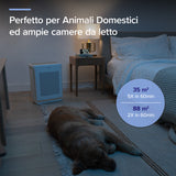Levoit PURIFICATORE D'ARIA Vital 200S Pro Smart HEPA con Sensore di Luce e Prefiltro Lavabile, Rimuove il 99,97% di Polvere, Polline, Peli di Animali e Odori