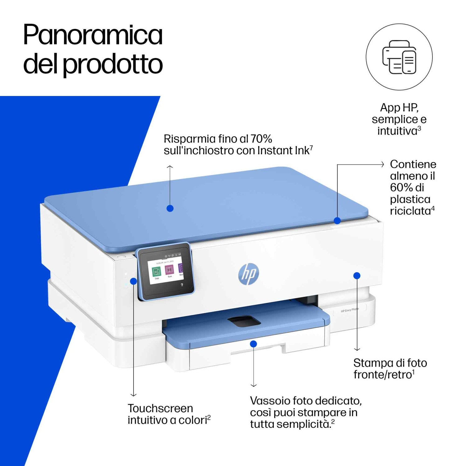 HP Envy 7231 Wireless All-in-One Colore Stampante