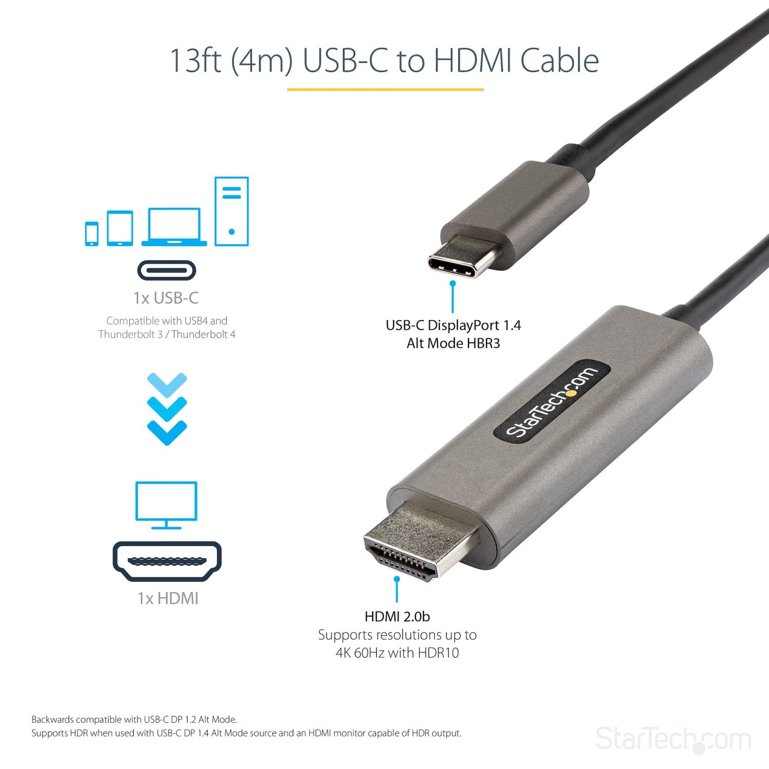StarTech.com CDP2HDMM4MH cavo e adattatore video HDMI tipo A (Standard) USB tipo-C Nero, Argento