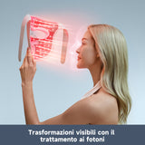 Dreame Chrona dispositivo per la cura della pelle Terapia della luce cutanea Crema