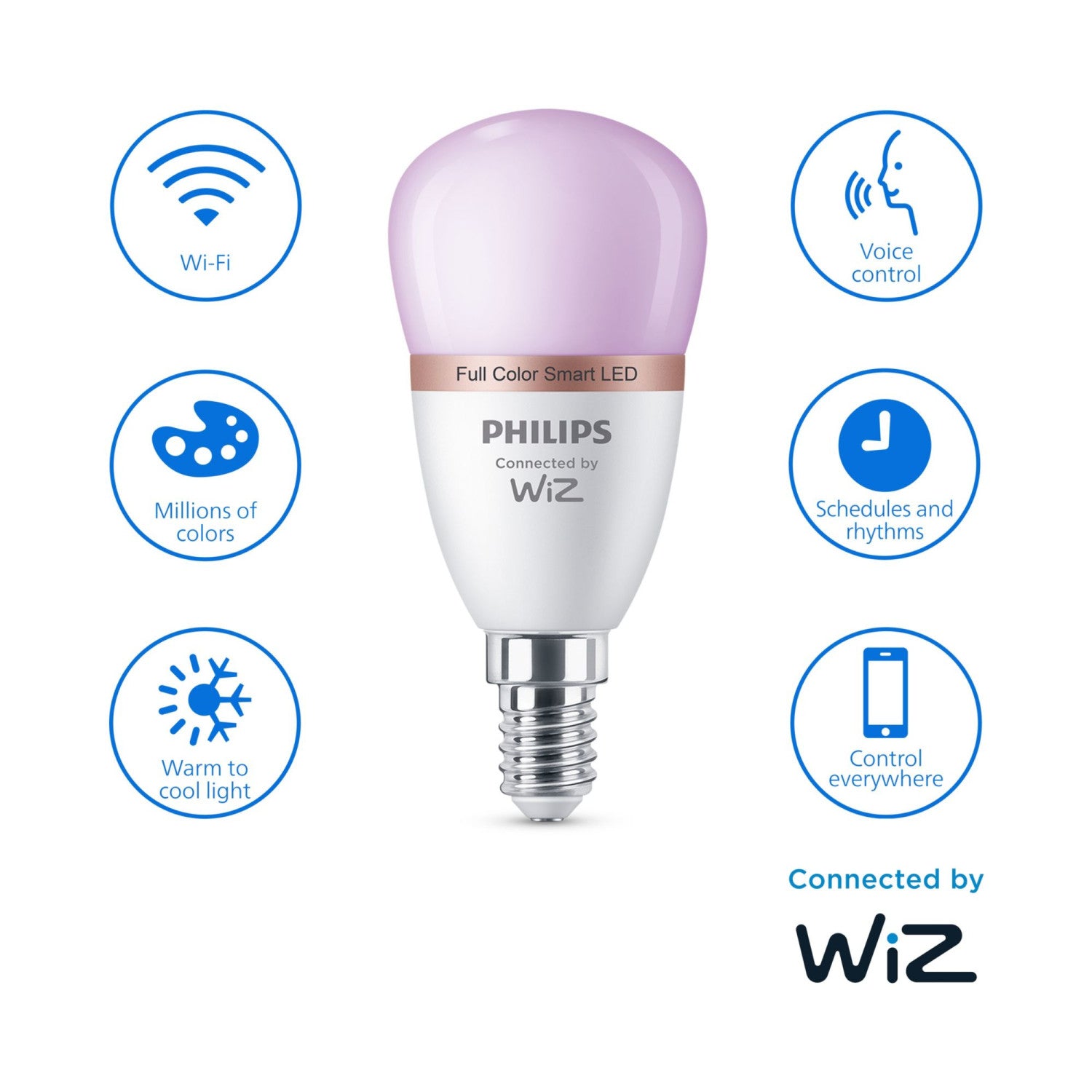 Philips 8719514437333 soluzione di illuminazione intelligente Lampadina intelligente Wi-Fi/Bluetooth Bianco 4,9 W