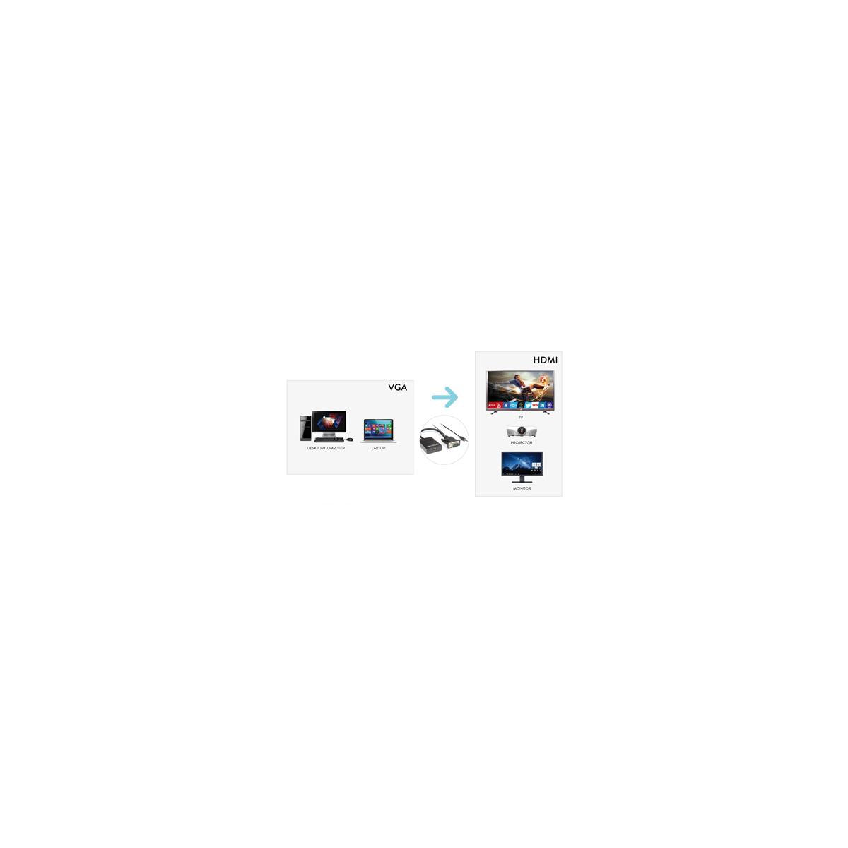 Hamlet XVAVGA-HDMA cavo e adattatore video VGA (D-Sub) HDMI tipo A (Standard) Nero