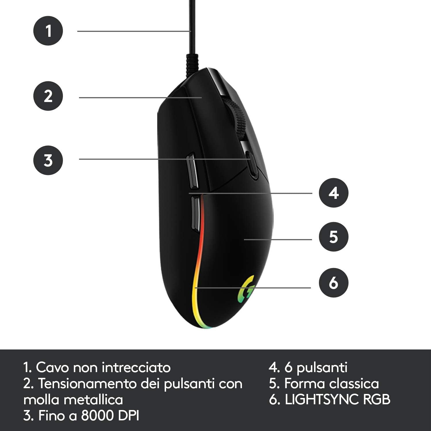 Logitech G G203 Lightsync Mouse USB Tipo A 8000 DPI Nero