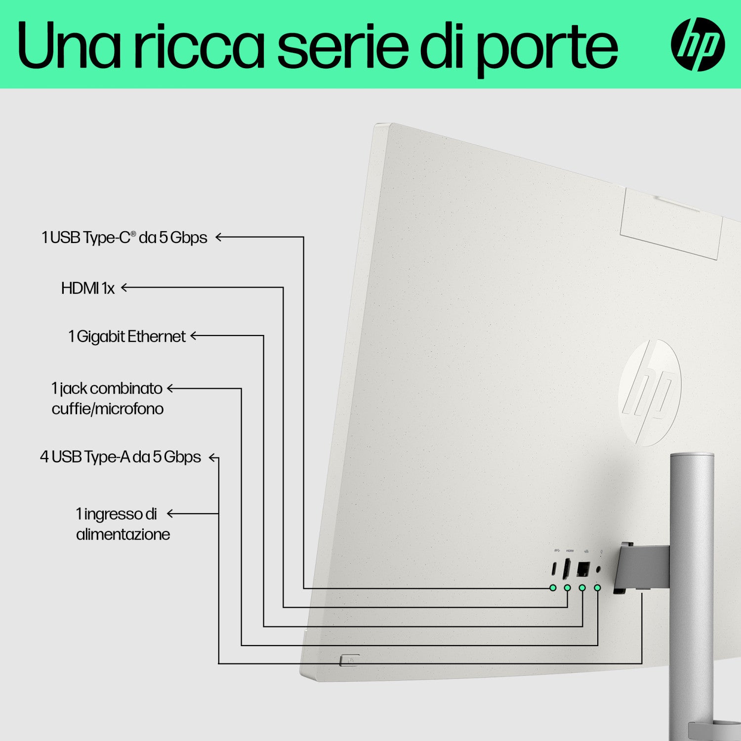 HP All-in-One 24-cr0071nl AMD Ryzen 5 7520U 60,5 cm (23.8") 1920 x 1080 Pixel PC All-in-one 8 GB LPDDR5-SDRAM 512 GB SSD Windows 11 Home Wi-Fi 6 (802.11ax) Bianco