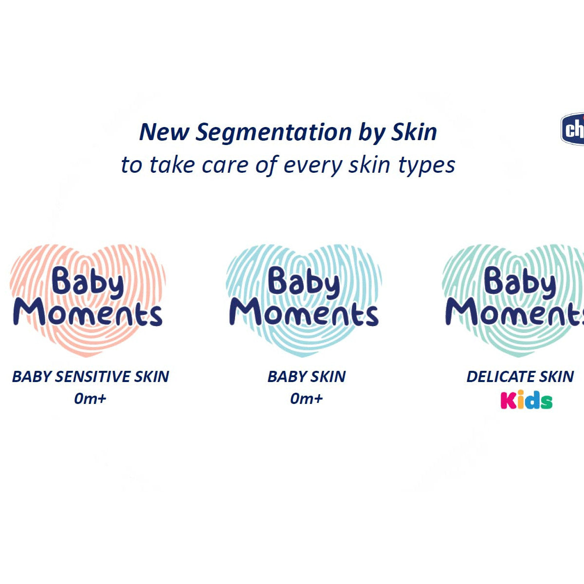 Chicco Baby Moments Beauty Bag Con Zip Azzurro - Bagnoschiuma 200 Ml Shampoo 200 Ml Saponetta 100 G
