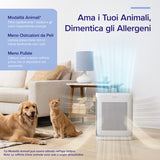 Levoit PURIFICATORE D'ARIA Vital 200S Pro Smart HEPA con Sensore di Luce e Prefiltro Lavabile, Rimuove il 99,97% di Polvere, Polline, Peli di Animali e Odori