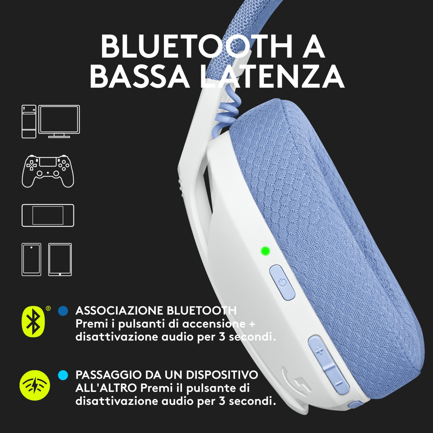 Logitech G Logitech G435 LIGHTSPEED Cuffie Gaming Wireless Bluetooth per PC PS4 PS5 Smartphone Bianco