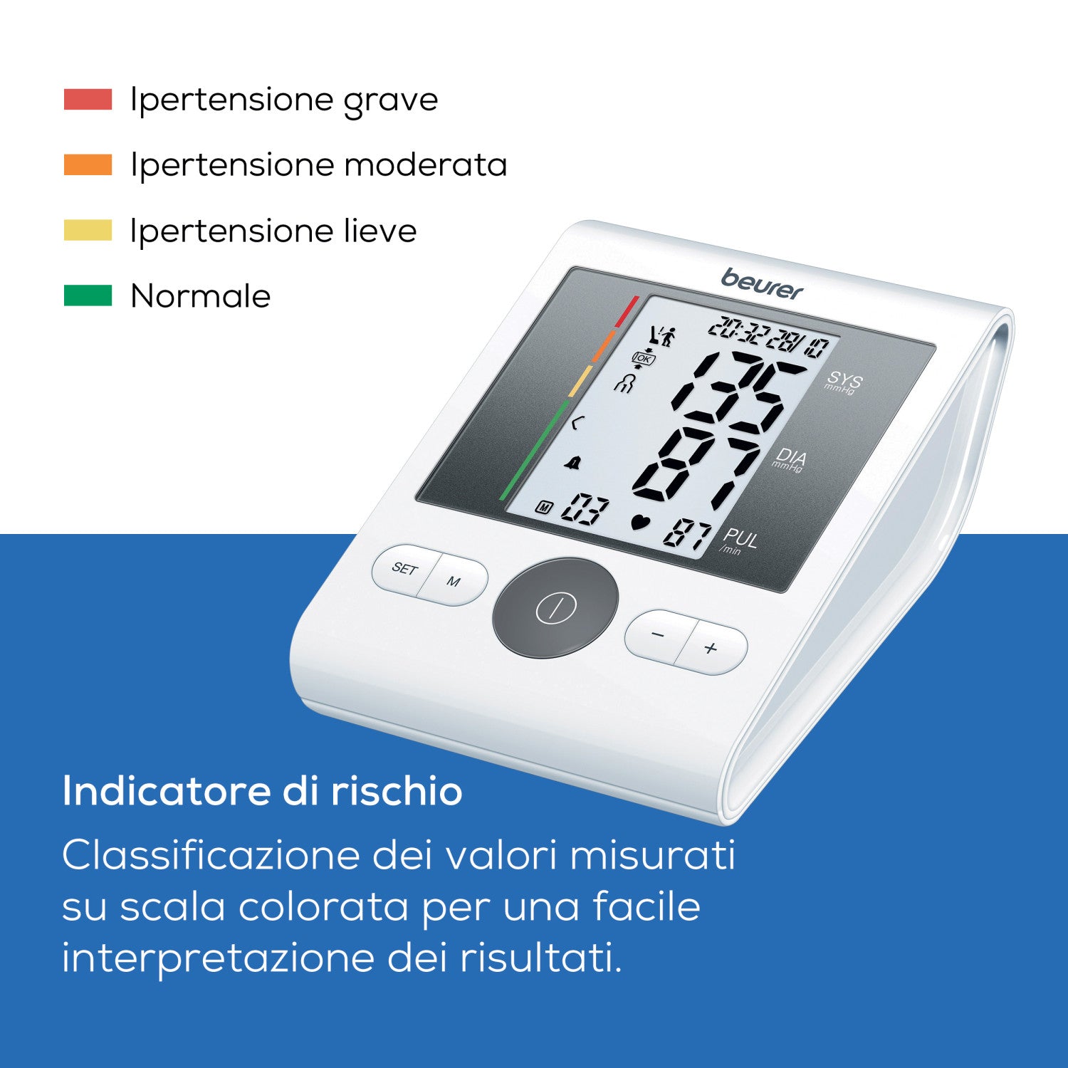 Beurer BM 28 Misuratore di Pressione da Braccio con Funzione di Memoria Rilevazione Aritmie e Manicotto Universale