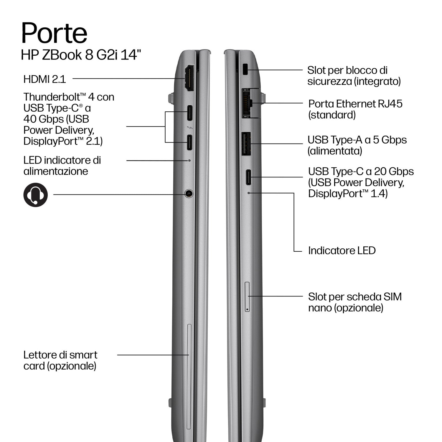 HP DS3W9AT laptop Copilot PC Intel Core Ultra 7 35,6 cm (14") WUXGA 48 GB DDR5-SDRAM 1 TB SSD Wi-Fi 7 (802.11be) Windows 11 Pro AI Workstation, AI PC Argento