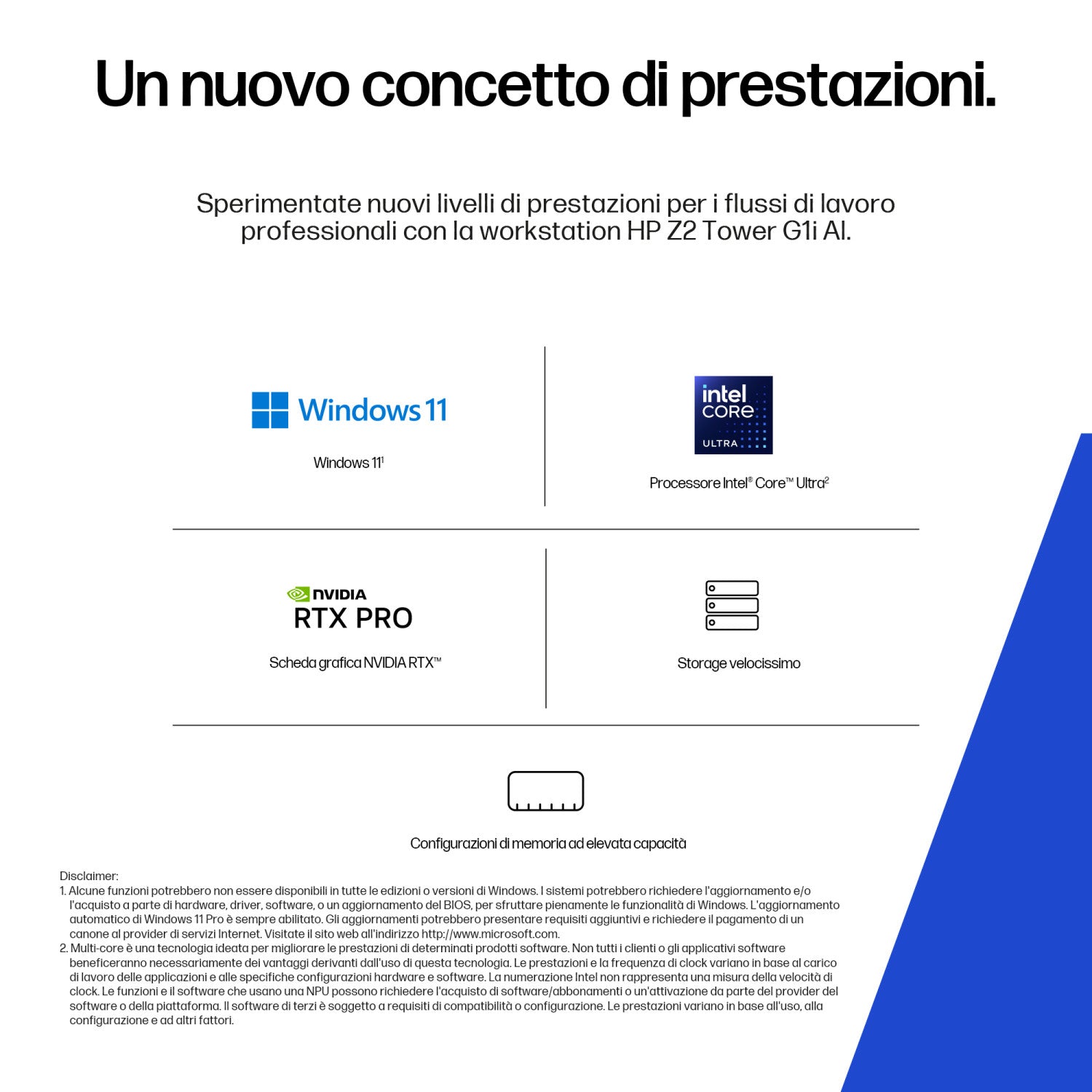 HP Z2 Tower G1i Wolf Pro Security Edition Intel Core Ultra 7 265K 32 GB DDR5-SDRAM 1 TB SSD Windows 11 Pro Stazione di lavoro AI Workstation, AI PC Nero