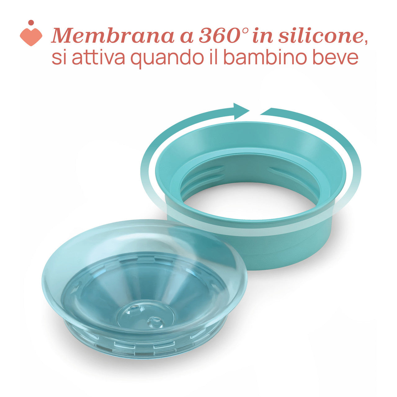 Chicco 00006951250000 tazza Turchese Universale 1 pz