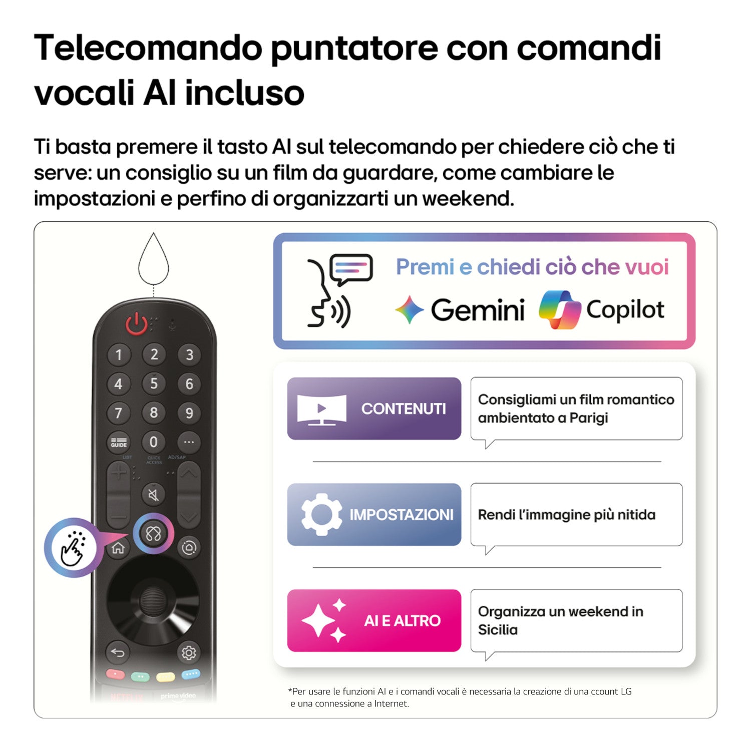 LG NANO 4K UHD AI 98'' Serie NU90 98NU900B6LB, 4K, AI Magic Remote, Nano Detail Enhancer, HDR10 Pro, 144Hz,SMART TV 2026