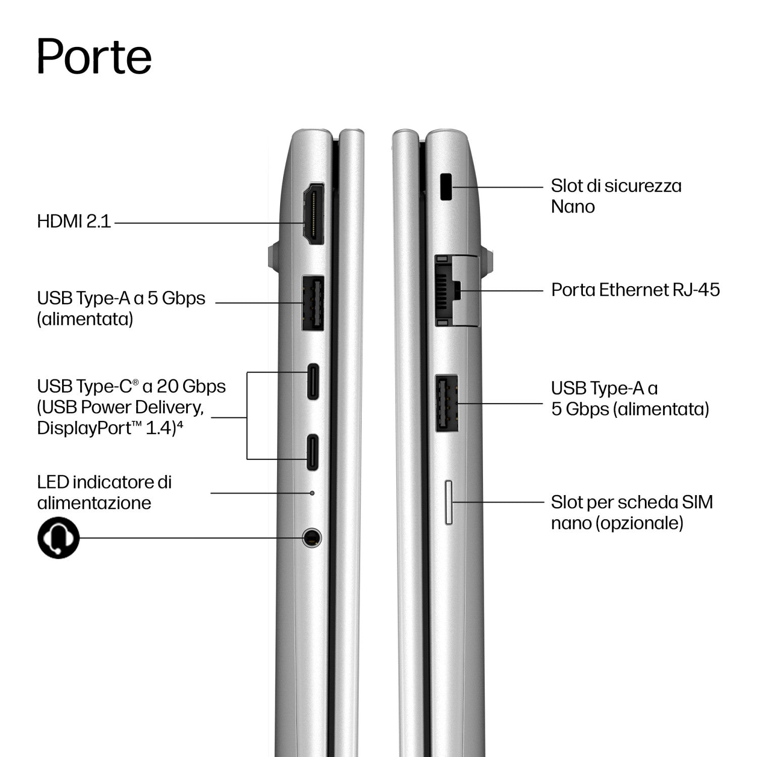 HP DL5L3AT laptop Copilot PC Intel Core Ultra 7 Computer portatile 40,6 cm (16") WUXGA 32 GB DDR5-SDRAM 1 TB SSD Wi-Fi 7 (802.11be) Windows 11 Pro Argento