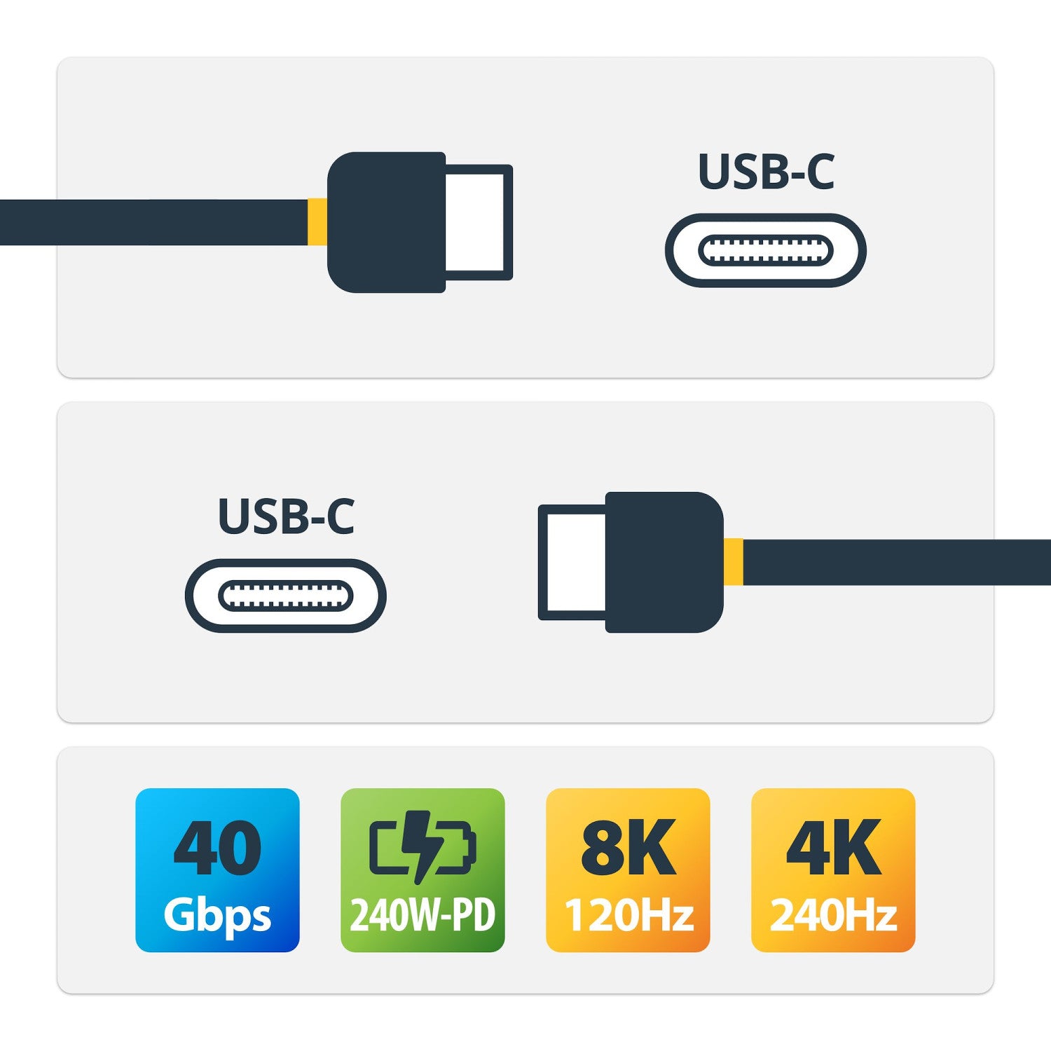 StarTech.com Cavo USB4 da 50cm, cavo USB-C certificato USB-IF, 40 Gbps, 240W PD 3.1 EPR, 8K 60Hz, cavo di trasferimento dati USB Type-C, compatibile con porte TB/USB 3.2
