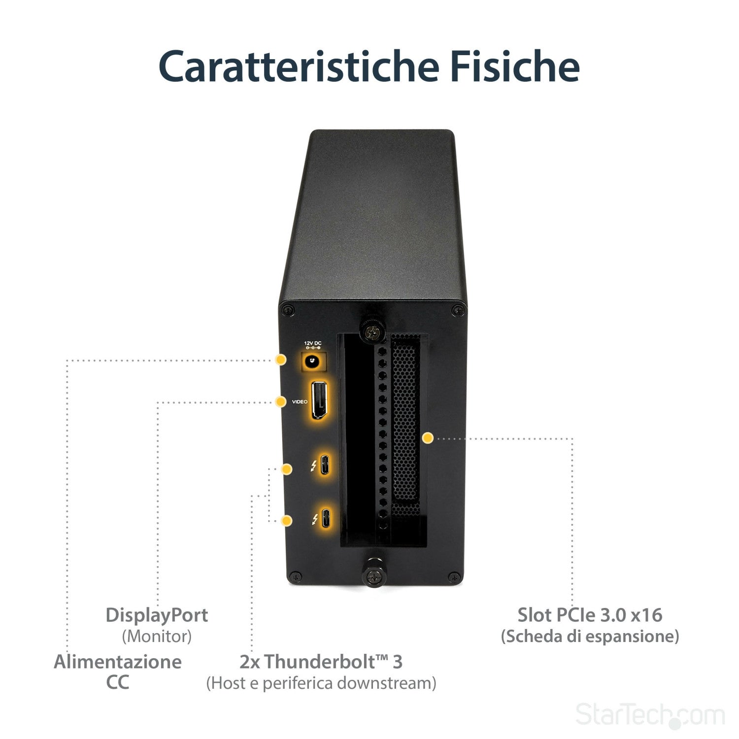 StarTech.com Chassis Telaio di espansione Thunderbolt 3 a PCI Express con DisplayPort - PCIe x16