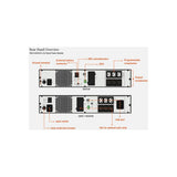 Vertiv Liebert EDGE-1500IRT2UXL gruppo di continuità (UPS) A 1,5 kVA