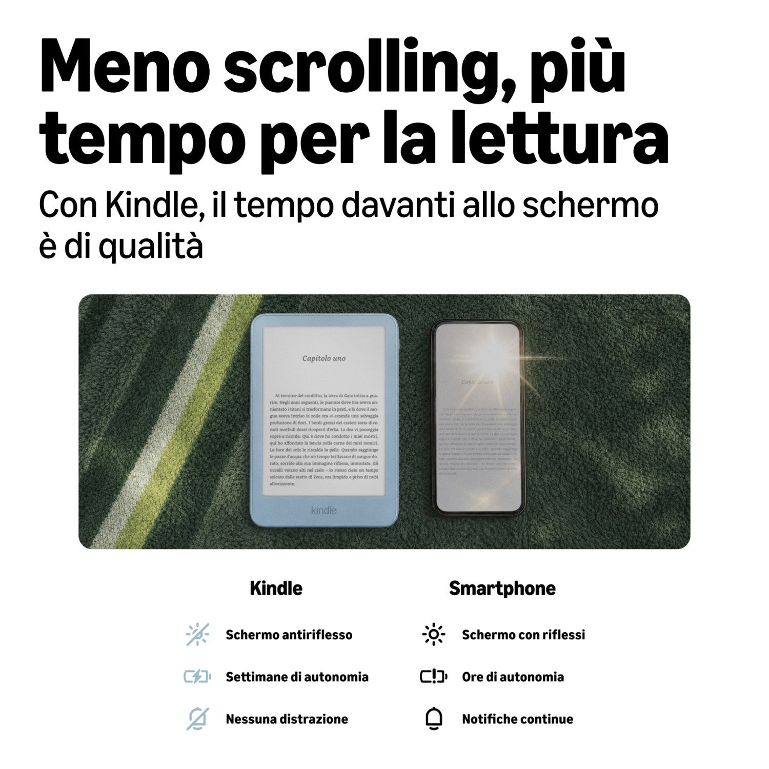 Amazon Kindle lettore e-book 32 GB Wi-Fi Verde