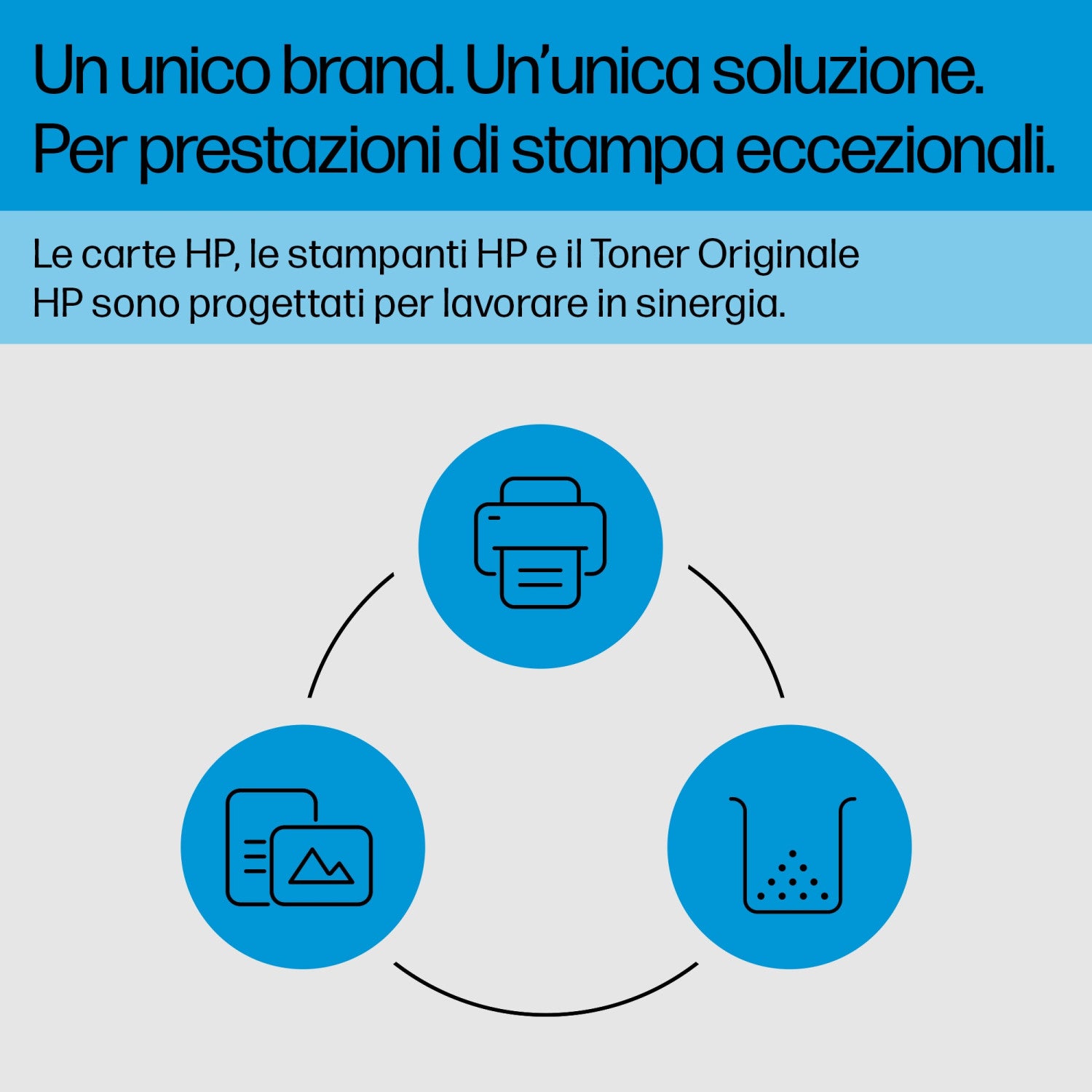 HP Cartuccia Toner Originale Giallo LaserJet 410A
