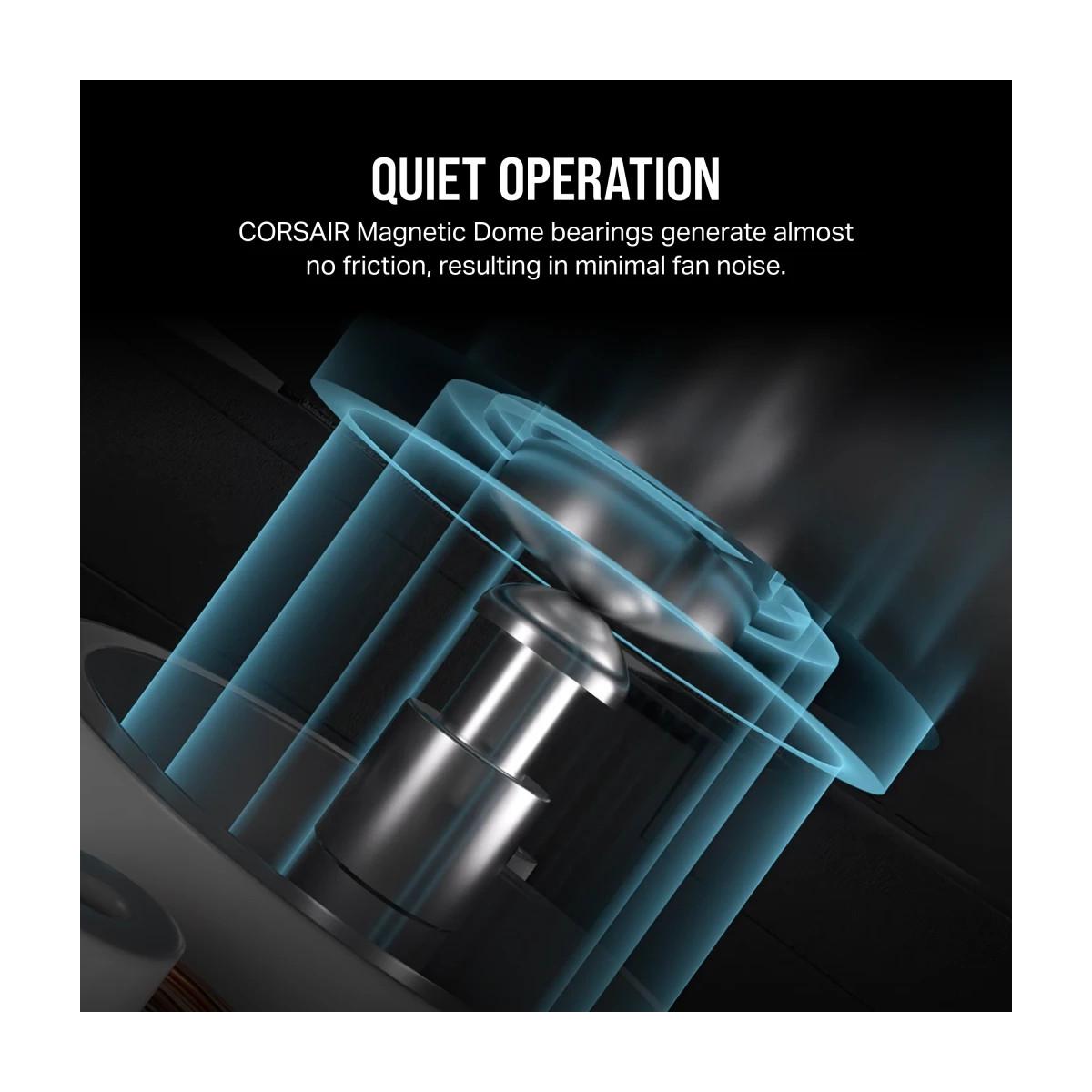 Corsair iCUE LINK RX120 RGB Case per computer Ventilatore 12 cm Nero 3 pz