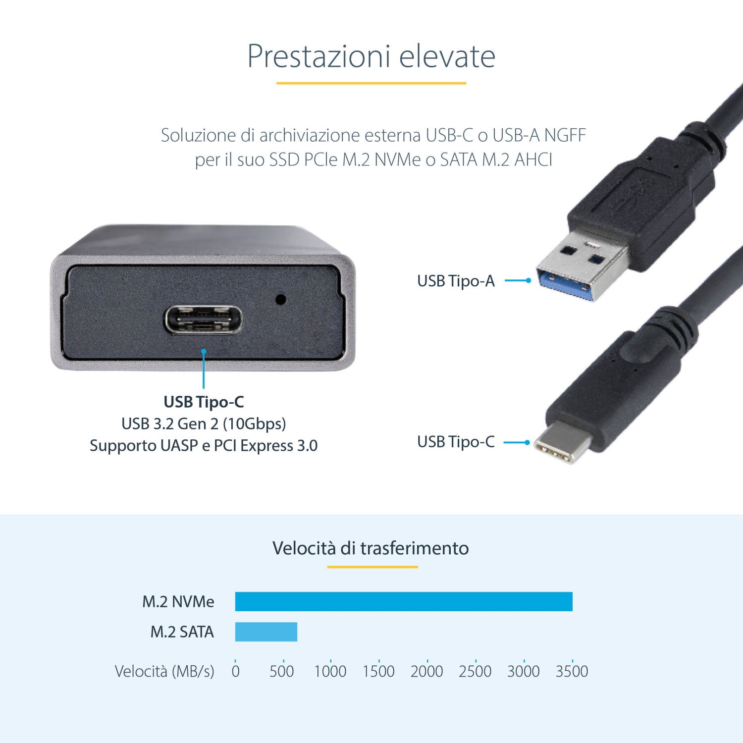 StarTech.com M2-USB-C-NVME-SATA contenitore di unità di archiviazione Box esterno SSD Grigio