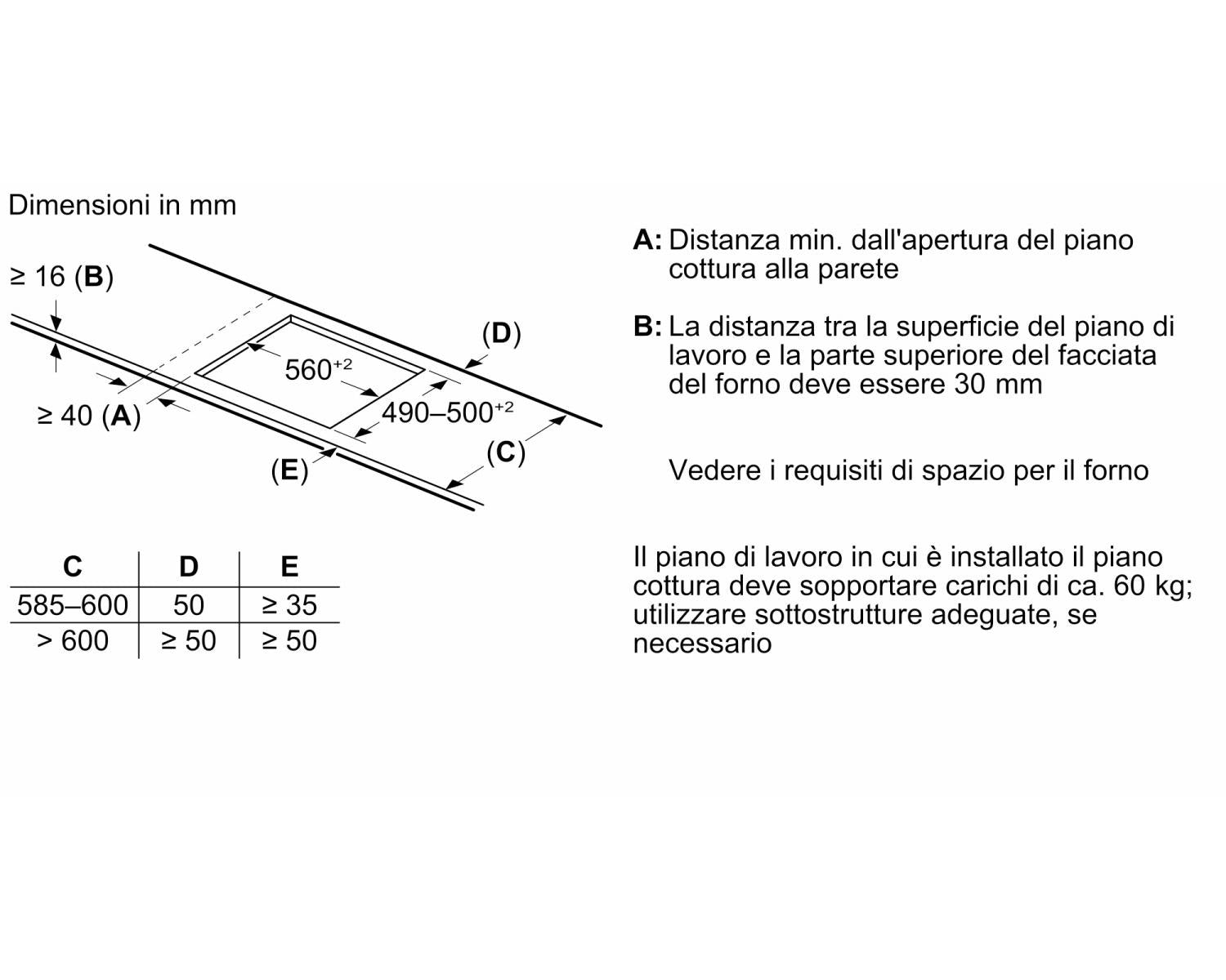 Bosch Serie 6 PVS645HB1E Piano cottura a induzione 4 Fornelli Nero Da incasso 60 cm