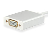 Equip 133451 adattatore grafico USB Bianco
