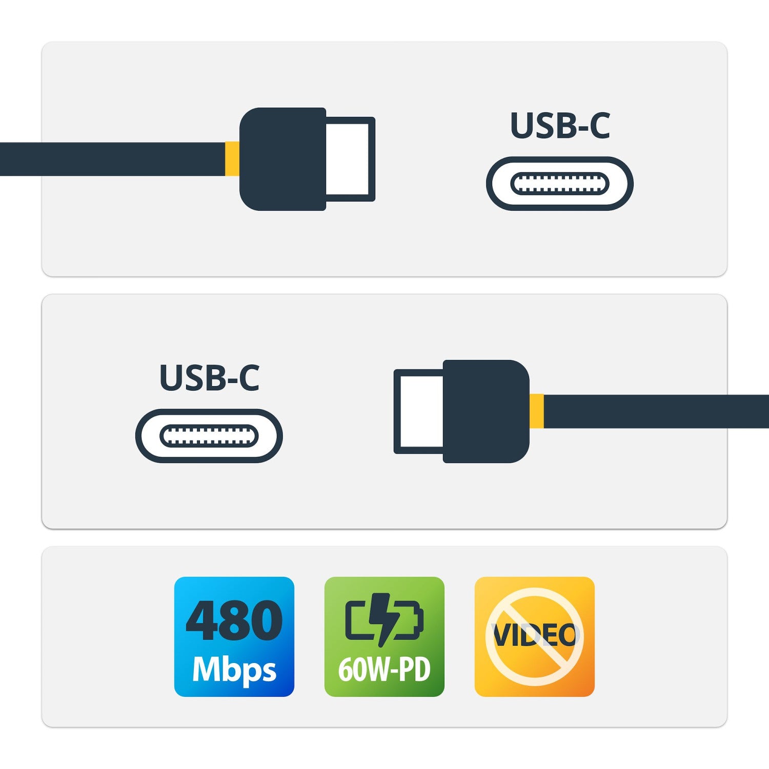 StarTech.com Cavo USB-C bianco da 2m, cavo di ricarica USB 2.0 Tipo-C per laptop, Power Delivery 60W 3A, rivestimento in TPE, cavo di trasferimento dati USB-C, M/M