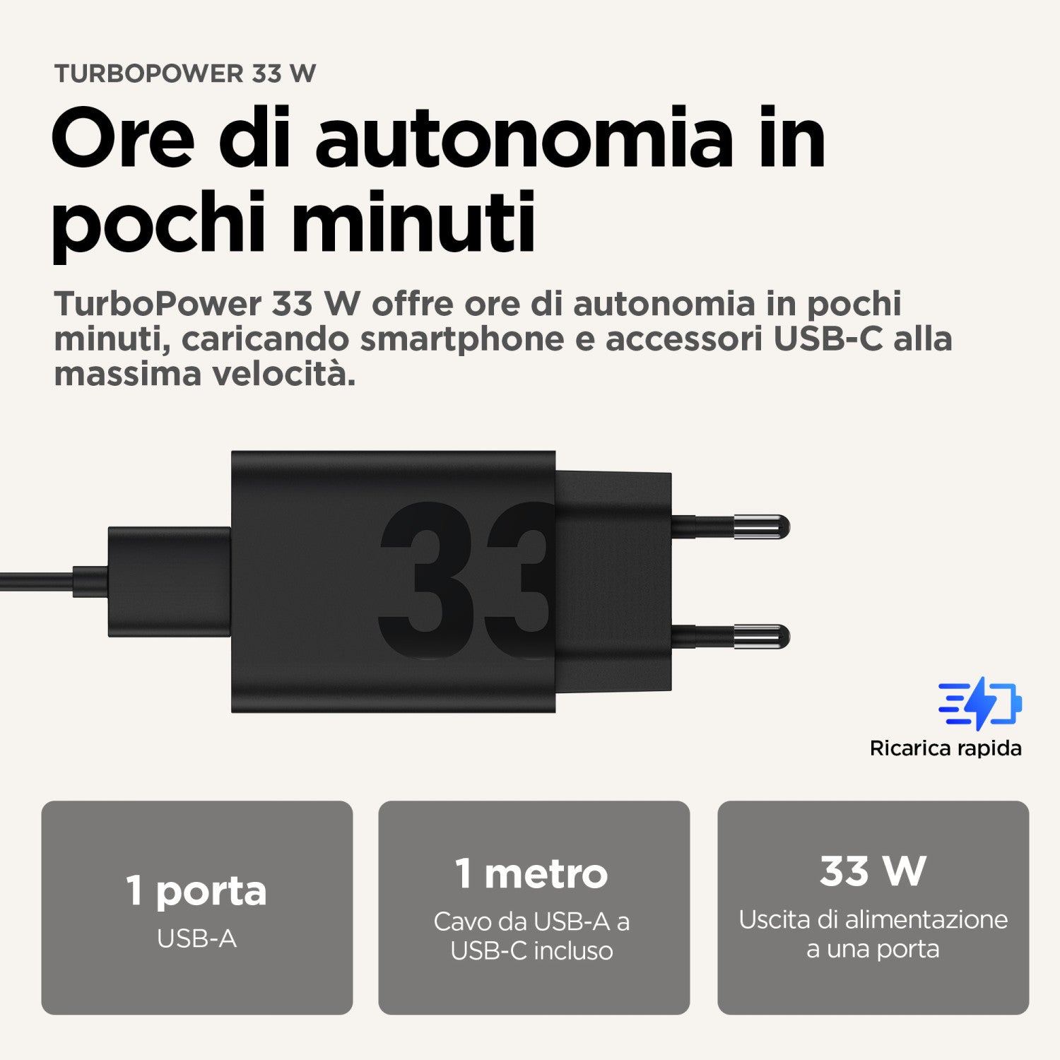 Motorola TurboPower 33W EU Universale Nero AC Ricarica rapida Interno