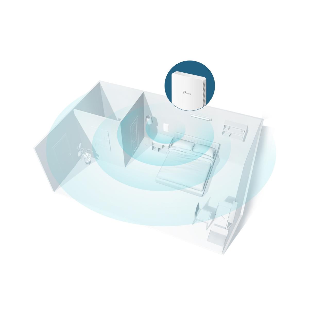 TP-Link Omada EAP235-Wall 1167 Mbit/s Bianco Supporto Power over Ethernet (PoE)
