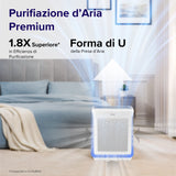 Levoit PURIFICATORE D'ARIA Vital 200S Pro Smart HEPA con Sensore di Luce e Prefiltro Lavabile, Rimuove il 99,97% di Polvere, Polline, Peli di Animali e Odori
