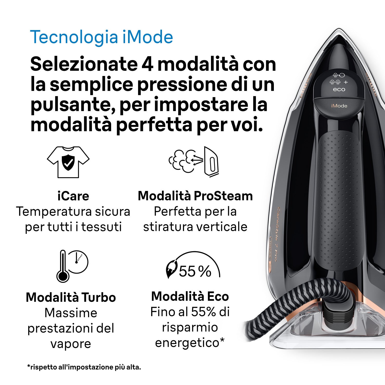 Braun IS7286 BK CareStyle 7 Pro stazione stiratura a vapore ferro da stiro a vapore Nero